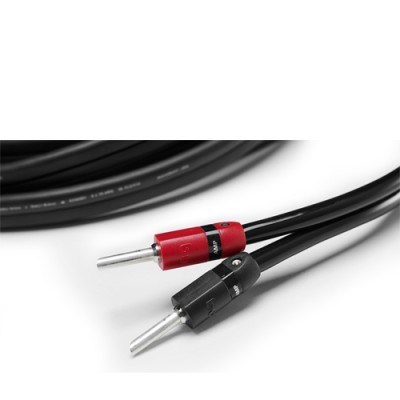 Cables/Cable Accessories And Conductors